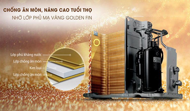 Điều hòa nối ống gió LG 5HP Inverter ZBNQ48GM3A0-Áp suất tĩnh trung bình/ cao
