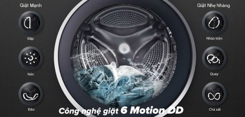 Các tiêu chí lựa chọn máy giặt cho gia đình bạn nên biết trước khi mua