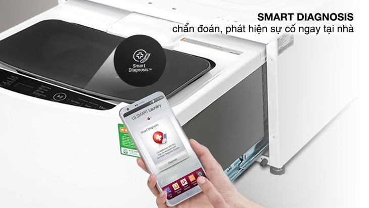 Công nghệ kết nối điện thoại