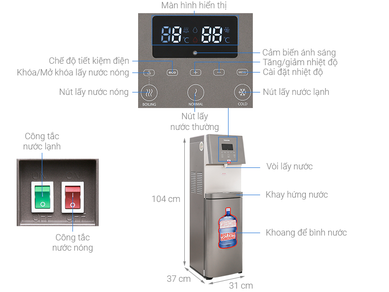 CÂY NƯỚC NÓNG LẠNH TOSHIBA RWF-W1830UVBV(T)