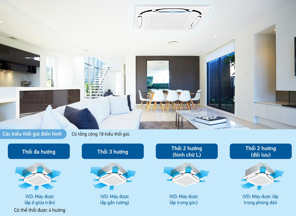 Máy Lạnh Âm Trần Daikin Đa Hướng Thổi Inverter 34000BTU FCFC100DVM/RZFC100DY1 3 pha