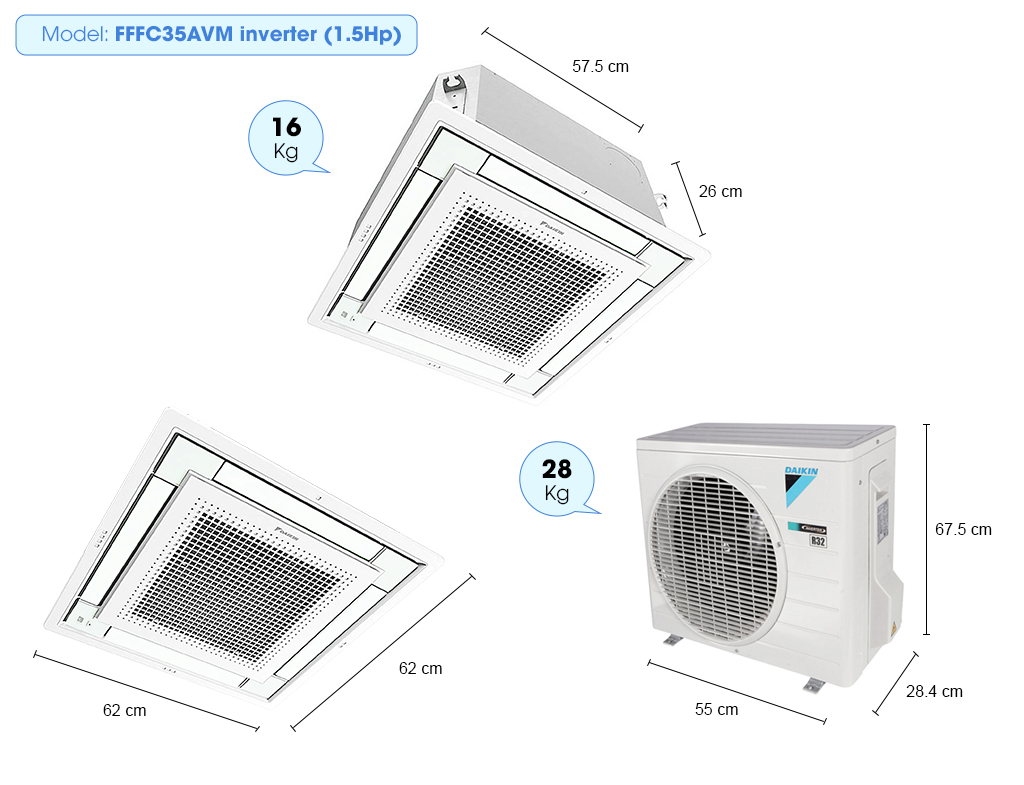 Máy Lạnh Âm Trần Daikin 4 Hướng Thổi Nhỏ Gọn – Inverter- 1.5HP- FFFC35AVM/RZFC35EVM