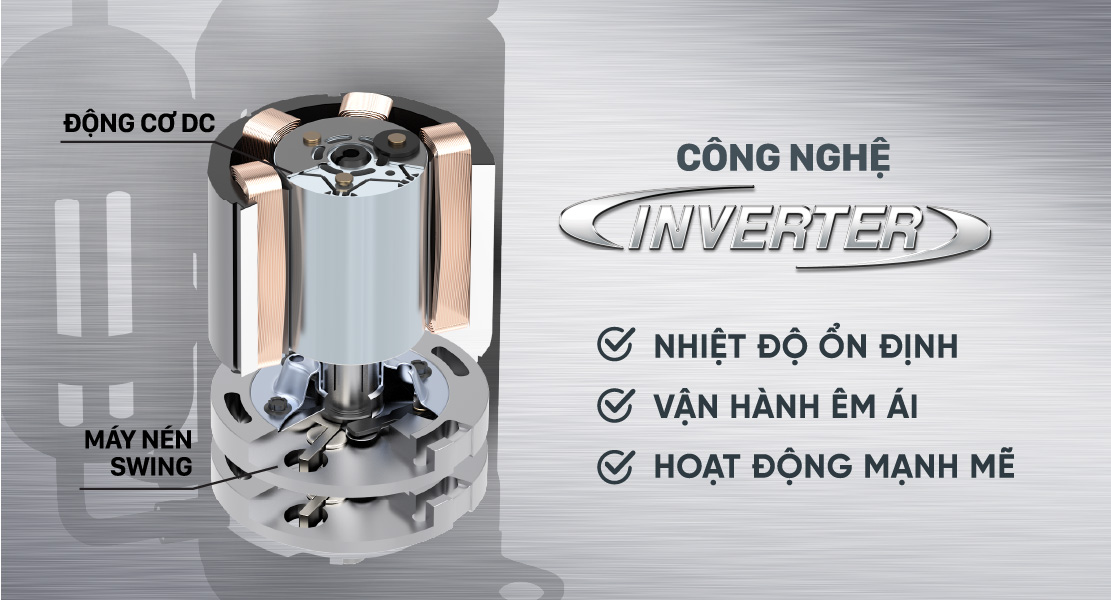 Máy Lạnh Âm Trần Daikin- Đa Hướng Thổi Cao Cấp- Inverter- 4.0HP-FCF100CVM/RZF100CVM- 1 pha