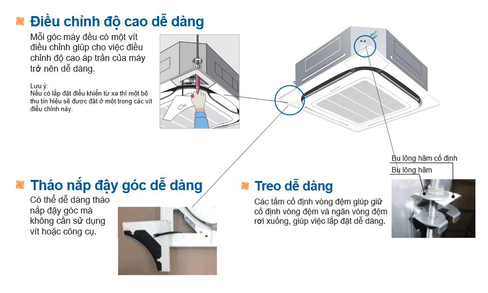 Máy Lạnh Âm Trần Daikin- Đa Hướng Thổi Cao Cấp- Inverter- 4.0HP-FCF100CVM/RZF100CYM- 3 pha