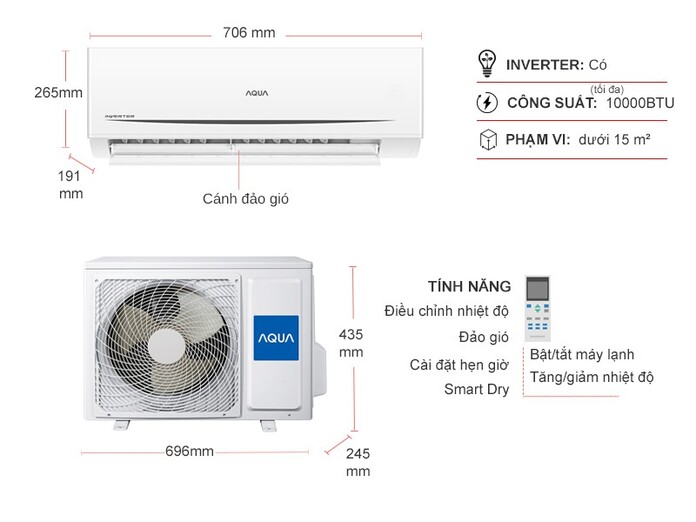 Máy Lạnh Aqua Inverter 1.0Hp AQA-RV10QC2