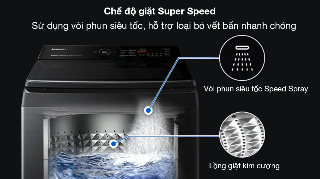 Máy giặt Samsung Inverter 14Kg WA14CG5745BVSV