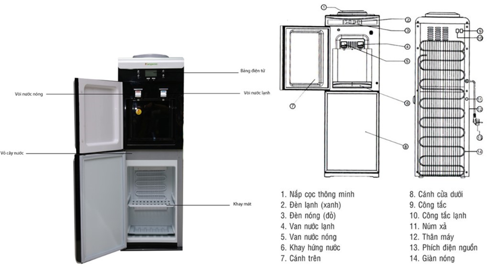 Máy làm nóng lạnh nước uống KG41W