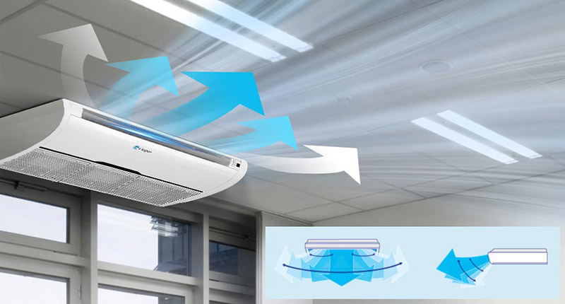 Máy lạnh áp trần Daikin Inverter 4 HP FHFC100DV1/RZFC100DVM - 1 pha