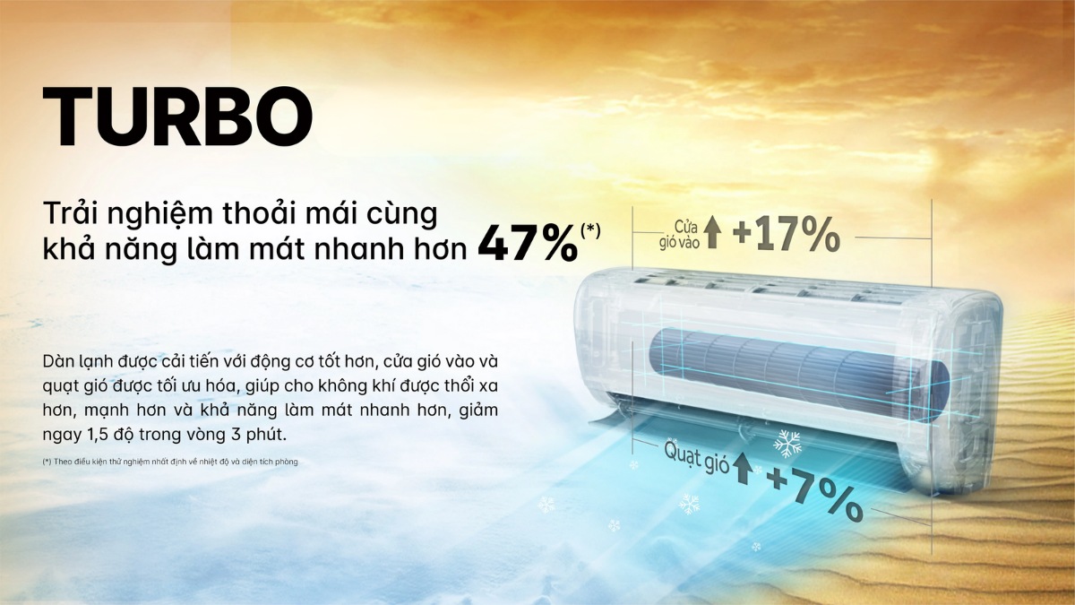 Máy lạnh