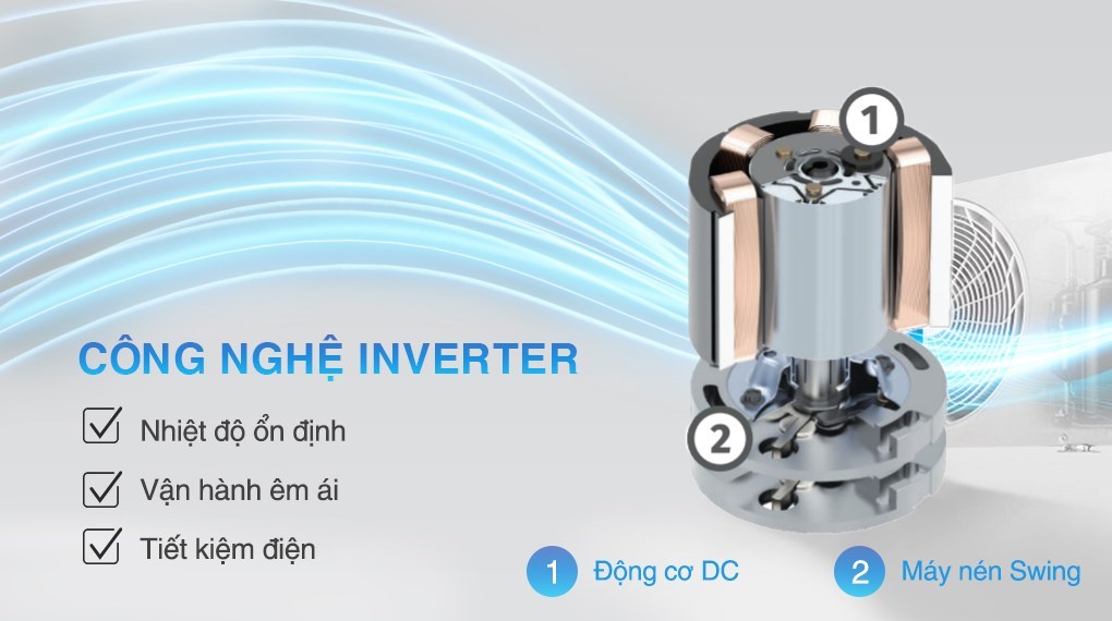 Máy lạnh Daikin Inverter 1.50 Hp FTKF35ZVMV