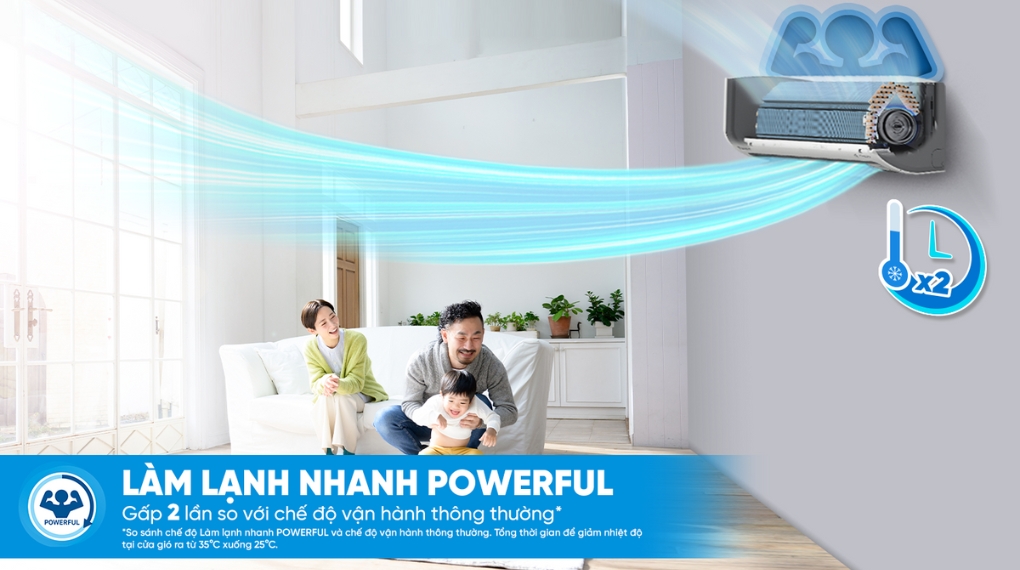 Máy lạnh Daikin Inverter 2HP FTKB50ZVMV