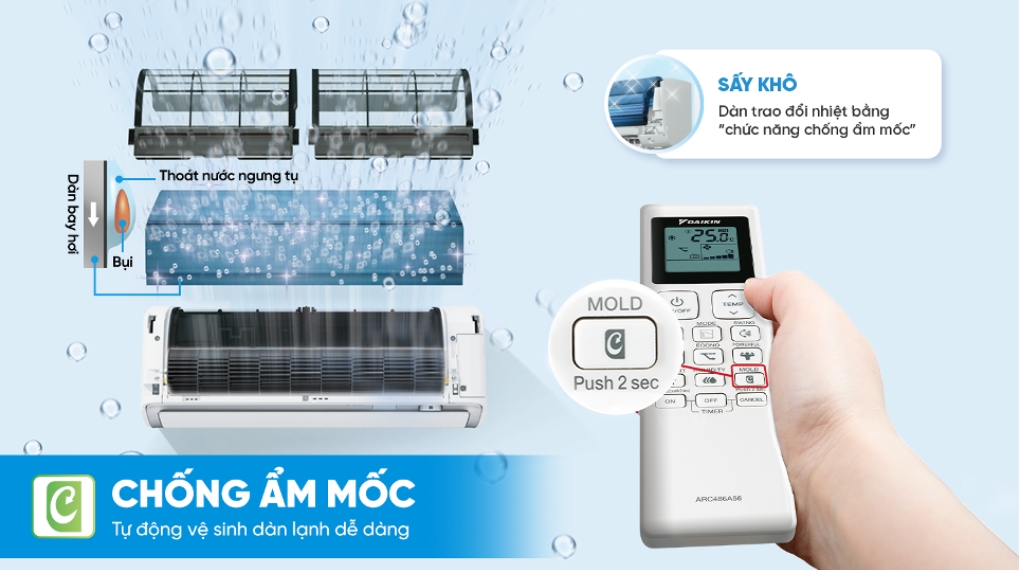 Máy lạnh Daikin Inverter 2HP FTKB50ZVMV