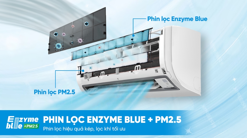 Máy lạnh Daikin Inverter 2HP FTKB50ZVMV