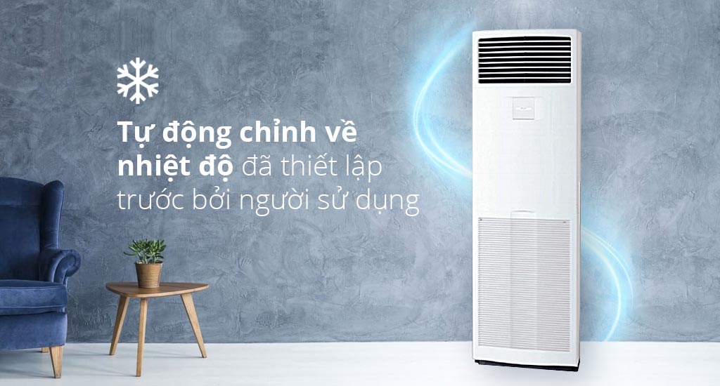 Máy lạnh tủ đứng Daikin Inverter 2 HP FVA50AMVM/RZF50CV2V 1 pha