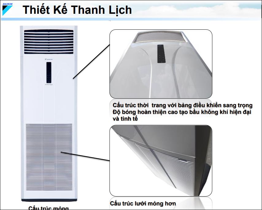 Máy lạnh tủ đứng Daikin Inverter 3.5HP FVFC85AV1/RZFC85AV19