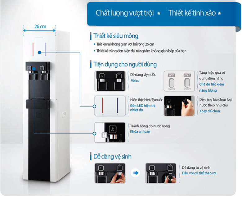 Máy lọc nước Coway CHP-590R