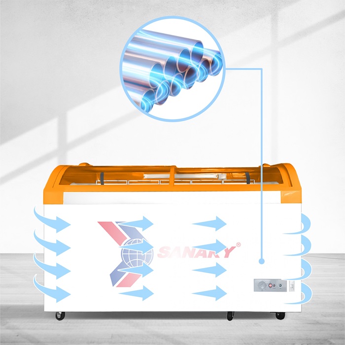 Tủ Đông Mặt Kính Cong Sanaky 350lít VH-4899K3B