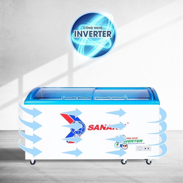 Tủ Đông Mặt Kính Cong Sanaky 450lít VH-6899K3