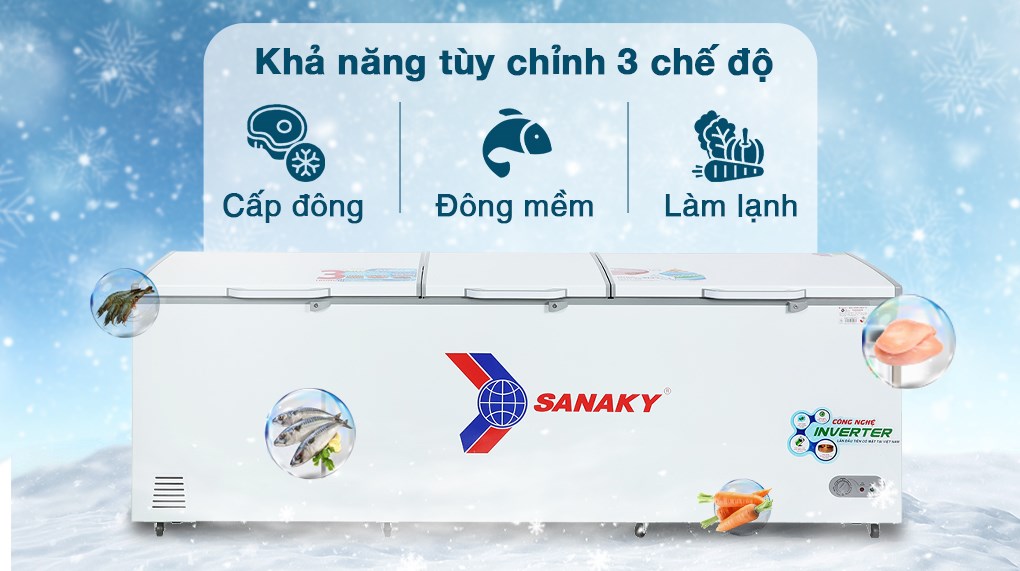 Tủ Đông Sanaky 900lít 3 cánh mở VH-1199HY3