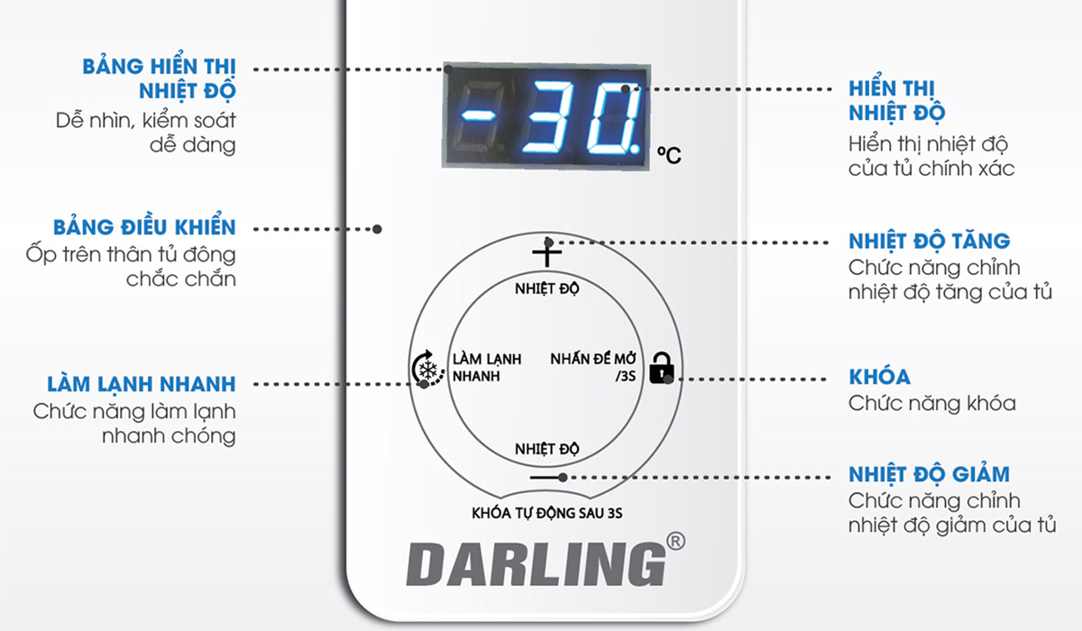 Tủ đông mát 2 ngăn Darling DMF-3699WSI 370 lít Inverter
