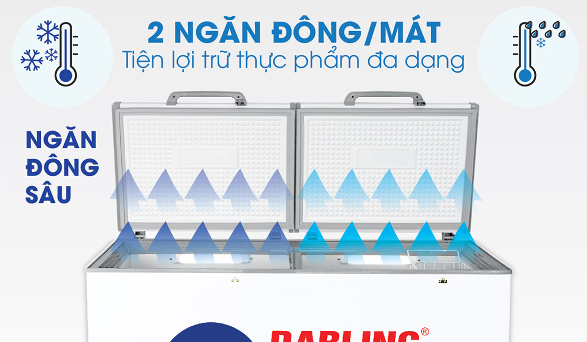 Tủ đông mát 2 ngăn Darling DMF-3699WSI-2 370 lít inveter