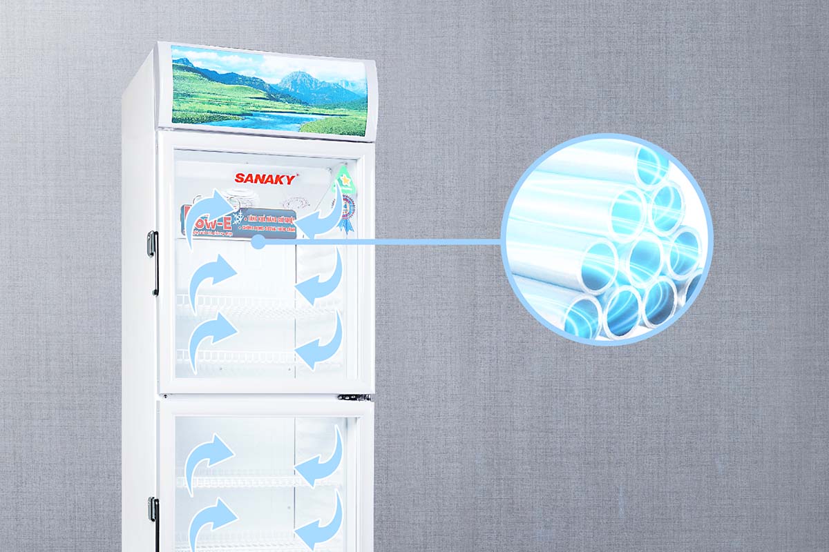 Tủ Mát Sanaky 290Lít VH-358WL 2 cánh trên dưới