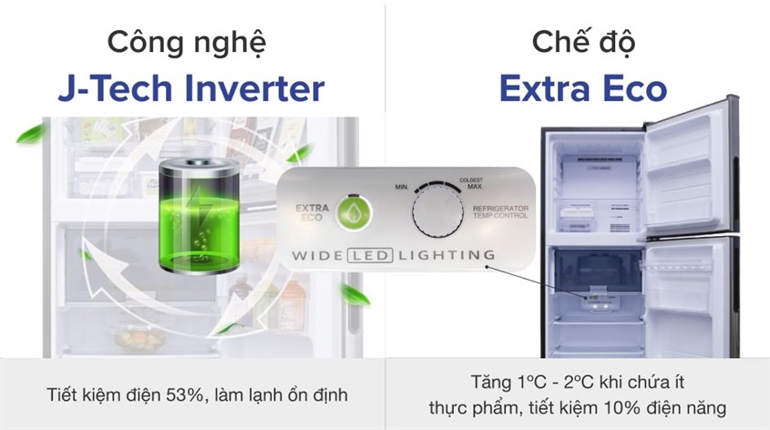 Công suất tủ lạnh là gì? Cách tính điện năng tiêu thụ của tủ lạnh nhà bạn