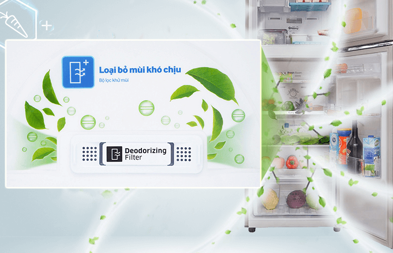 Công suất tủ lạnh là gì? Cách tính điện năng tiêu thụ của tủ lạnh nhà bạn