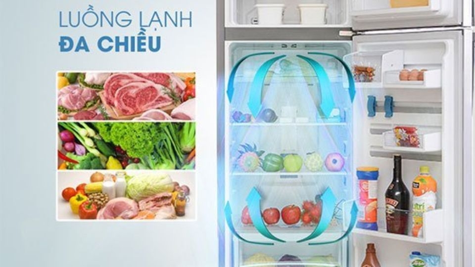 Các công nghệ và tiện ích thường gặp trên tủ lạnh