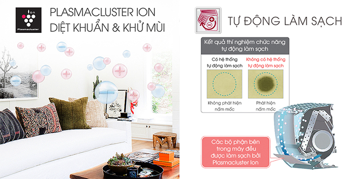 Chức năng làm sạch của máy lạnh LG