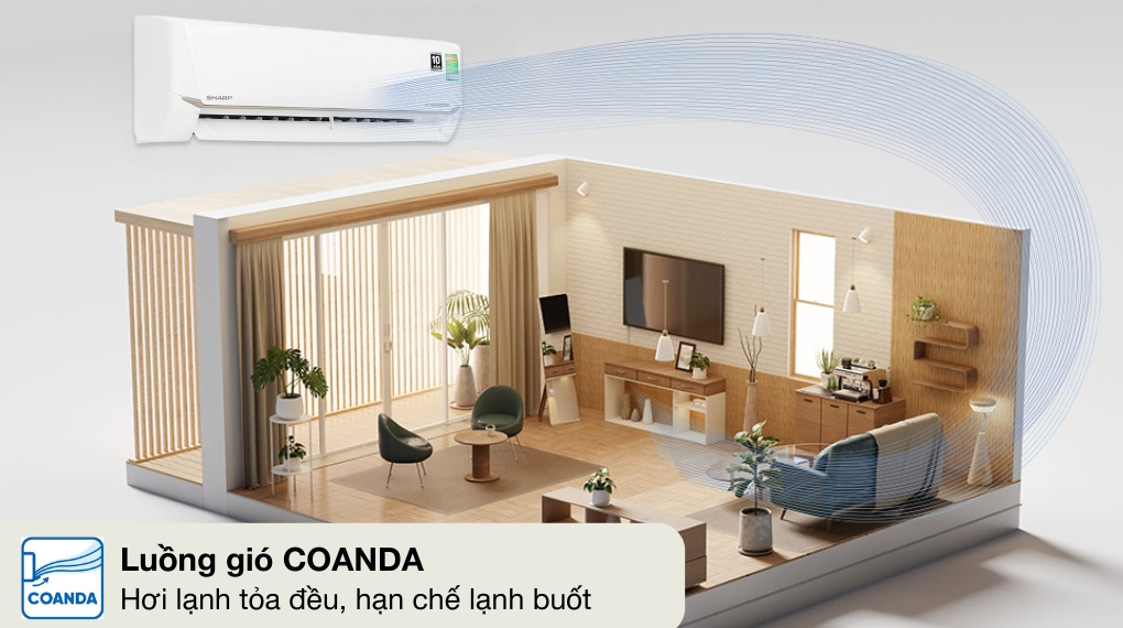 Công nghệ máy lạnh Daikin Coanda Airflow 