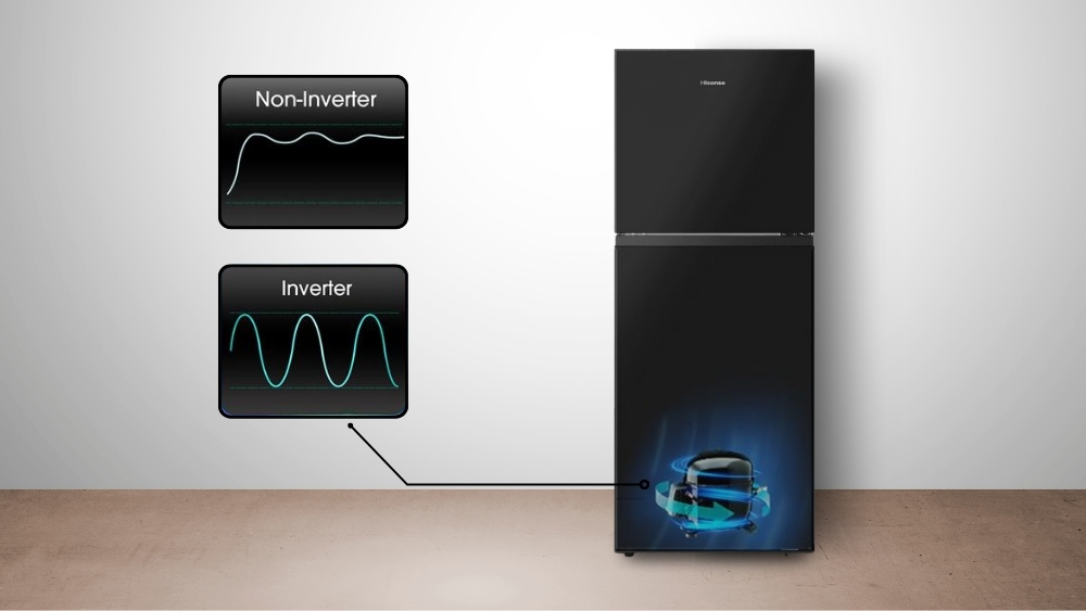 Tủ Lạnh Hisense Inverter 205 lít RT256N4EBN – Sự lựa chọn thông minh cho gia đình hiện đại