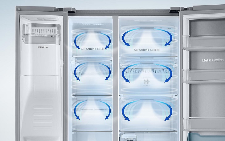 Tủ lạnh không lạnh hoặc làm lạnh yếu – Nguyên nhân và cách xử lý nhanh tại nhà (tủ lạnh không lạnh)