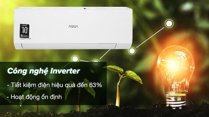 Máy lạnh Inverter