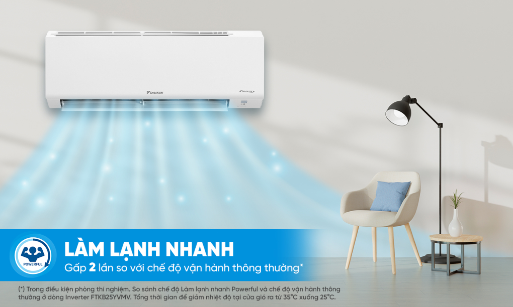 Máy lạnh Daikin Inverter 1.5 HP ATKB35YVMV - làm lạnh nhanh Máy lạnh Daikin Inverter 1.5 HP ATKB35YVMV - làm lạnh nhanh