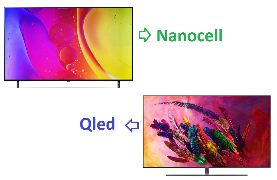 So sánh NanoCell và QLED: Công nghệ nào cho màu sắc rực rỡ hơn?