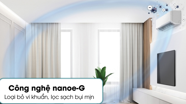 công nghệ lọc không khí nanoe-g của panasonic
