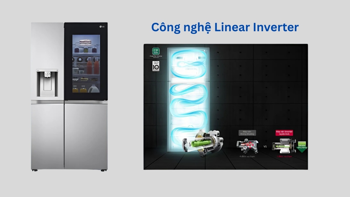 Các công nghệ và tiện ích thường gặp trên tủ lạnh