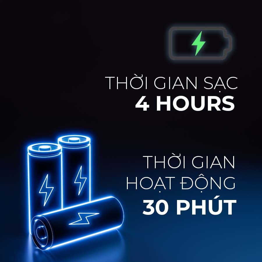 Máy hút bụi cầm tay Bosch BCS61113