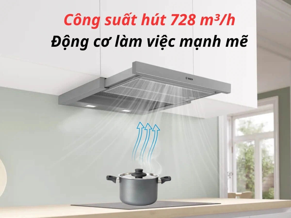 Máy hút mùi âm tủ kéo Bosch DFS067A51B Serie 4