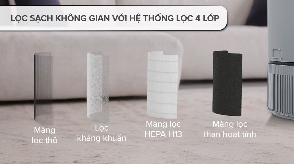 Máy lọc không khí Electrolux EP32-25UGA 25W 