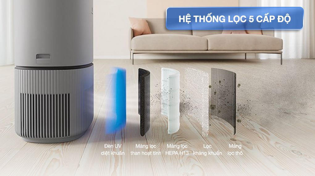 Máy lọc không khí Electrolux EP53-46UGA 40W 