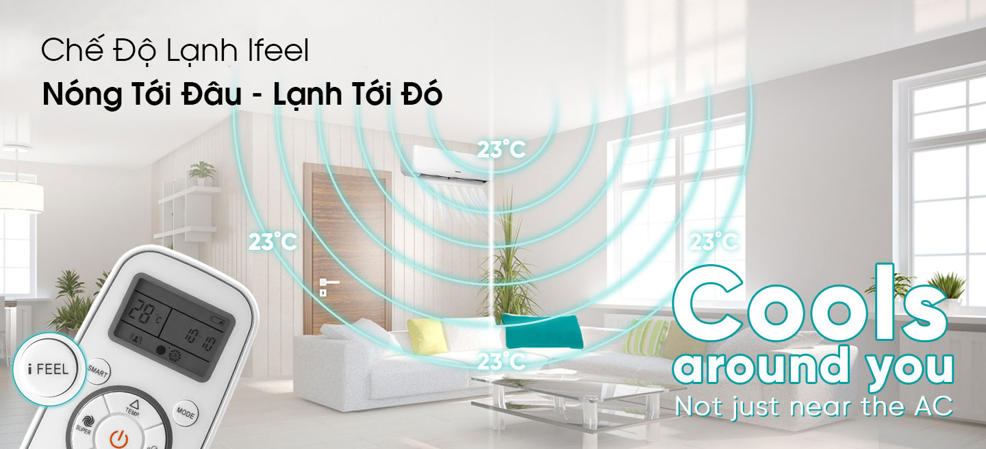 Điều hòa 1 chiều 24.000 BTU Hisense AS-24CR4RBBDBI00