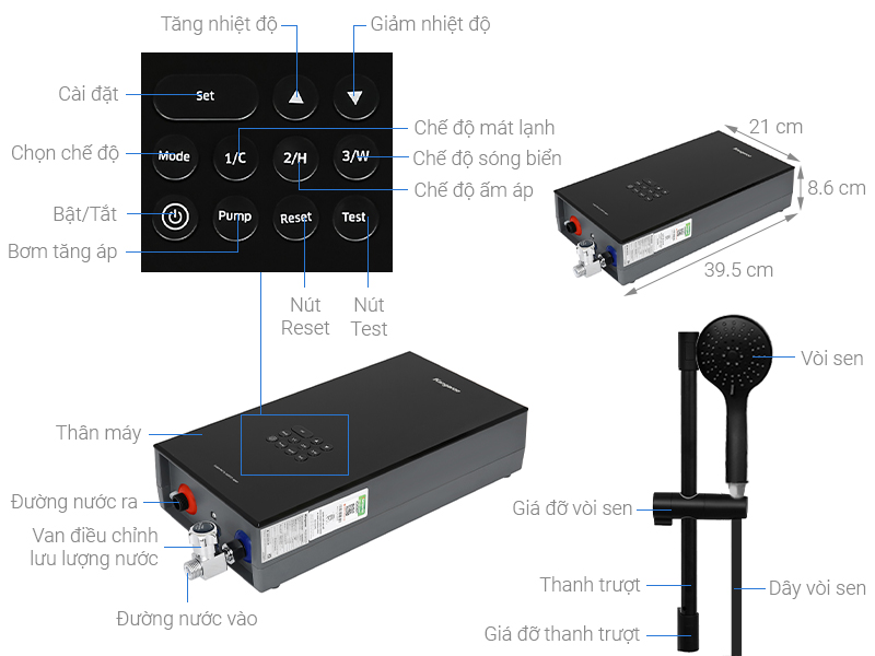 Máy nước nóng trực tiếp Kangaroo 4500W KGWD45P1