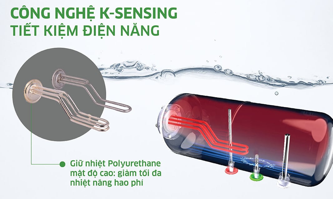Bình nước nóng gián tiếp Kangaroo 30 lít KGWI830H1
