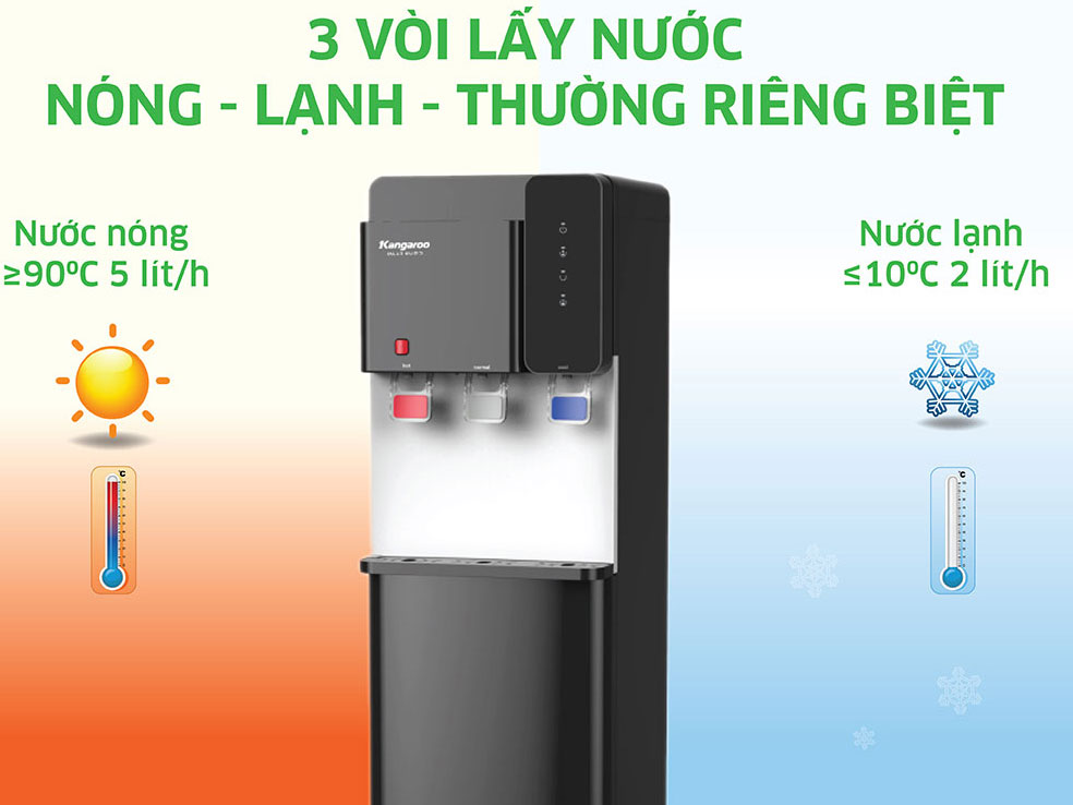 Cây nước nóng lạnh Kangaroo KG699A3