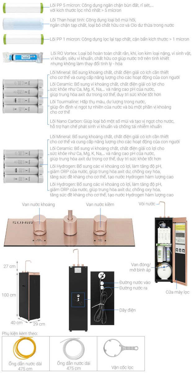 Máy lọc nước RO Hydrogen ion kiềm Kangaroo Sumire KGEP12A1 12 lõi