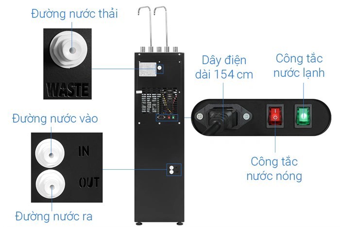 Máy lọc nước RO nóng lạnh Hydrogen Kangaroo KG12A6