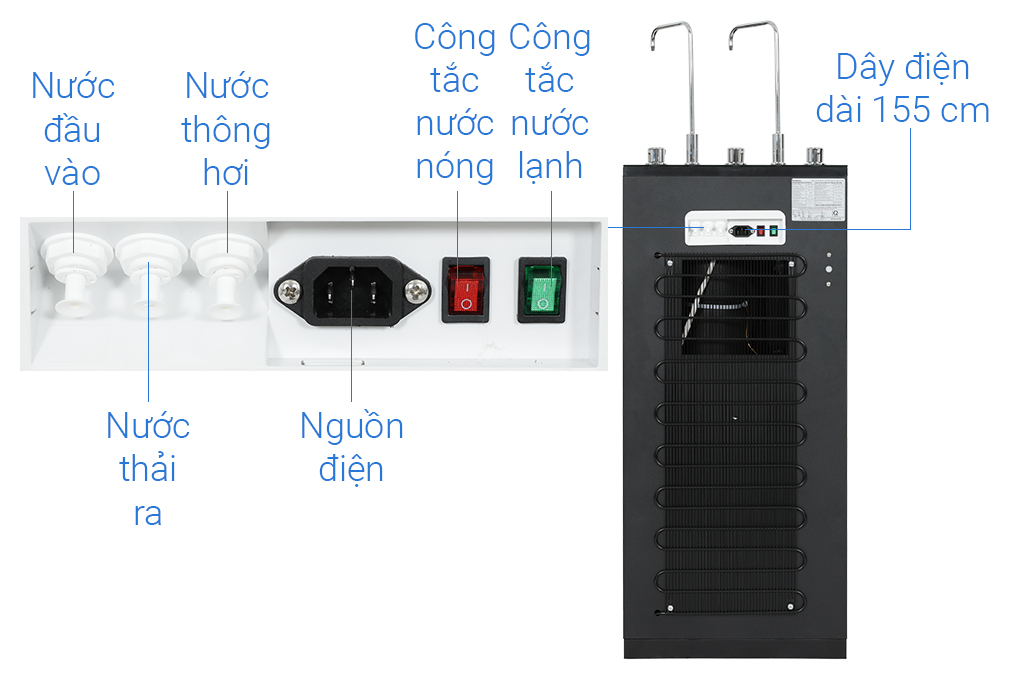 Máy lọc nước RO Hydrogen Kangaroo KG10A13 10 lõi