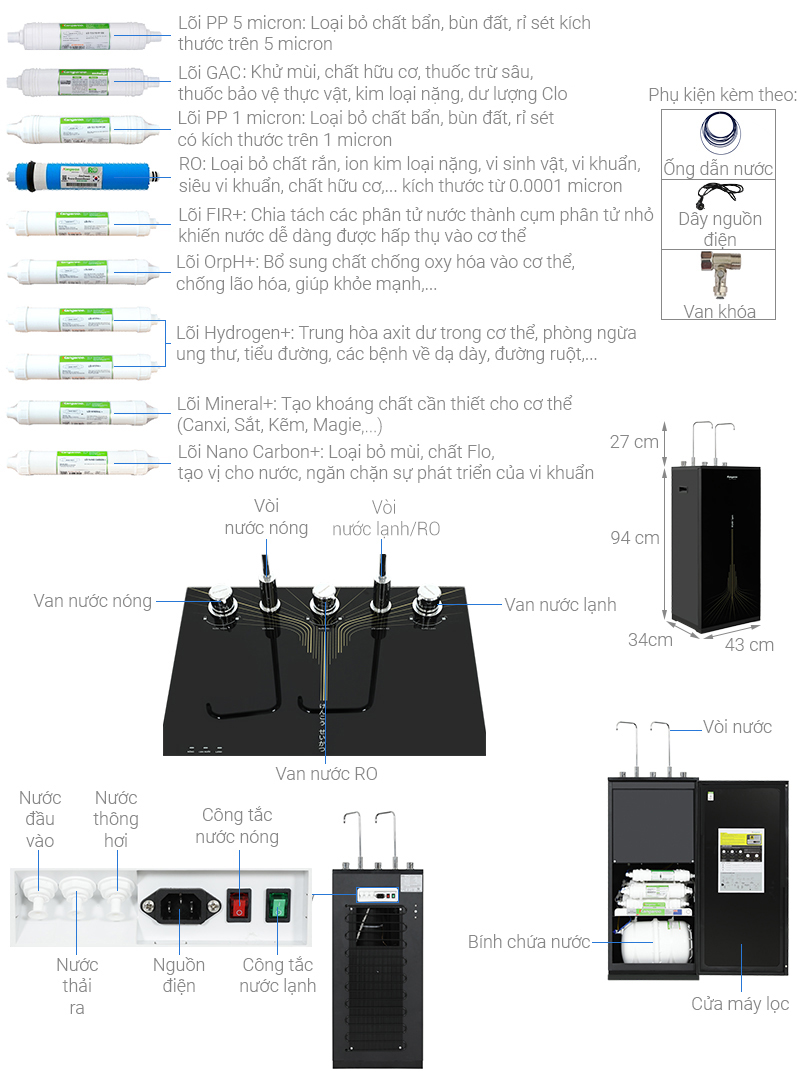 Máy lọc nước RO Hydrogen Kangaroo KG10A13 10 lõi